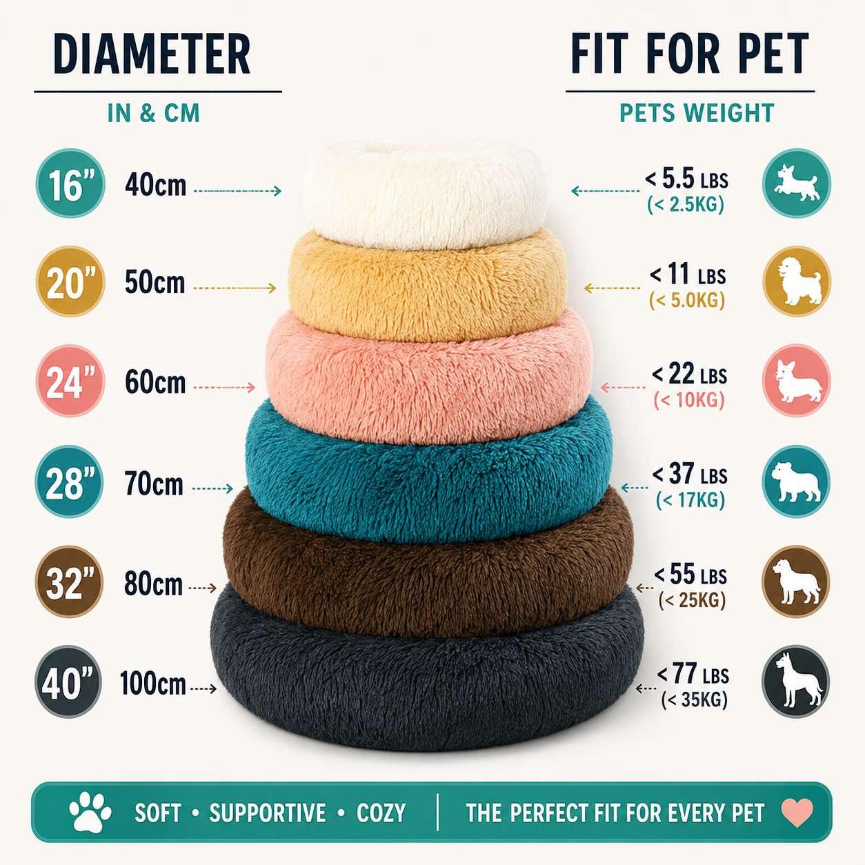 Plush Round Pet Sanctuary