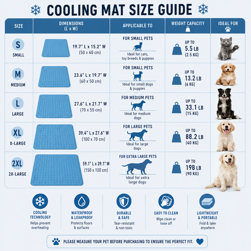 Cooling Pet Mat