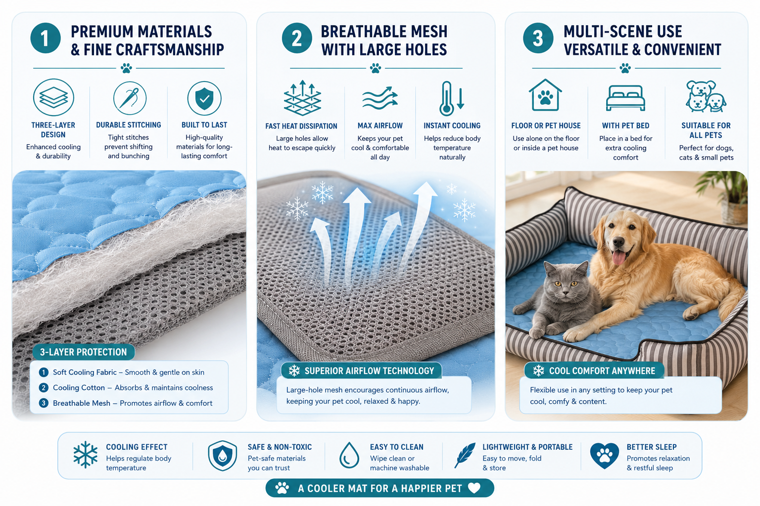 Cooling Pet Mat