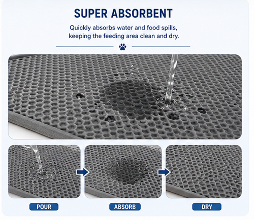 Absorbent Pet Feeding Mat