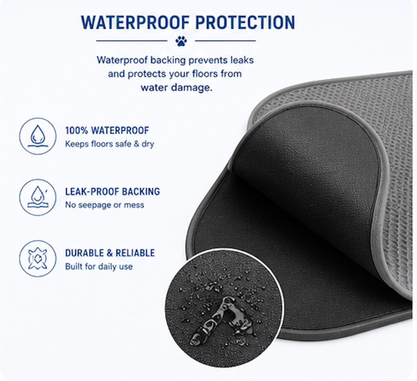 Absorbent Pet Feeding Mat